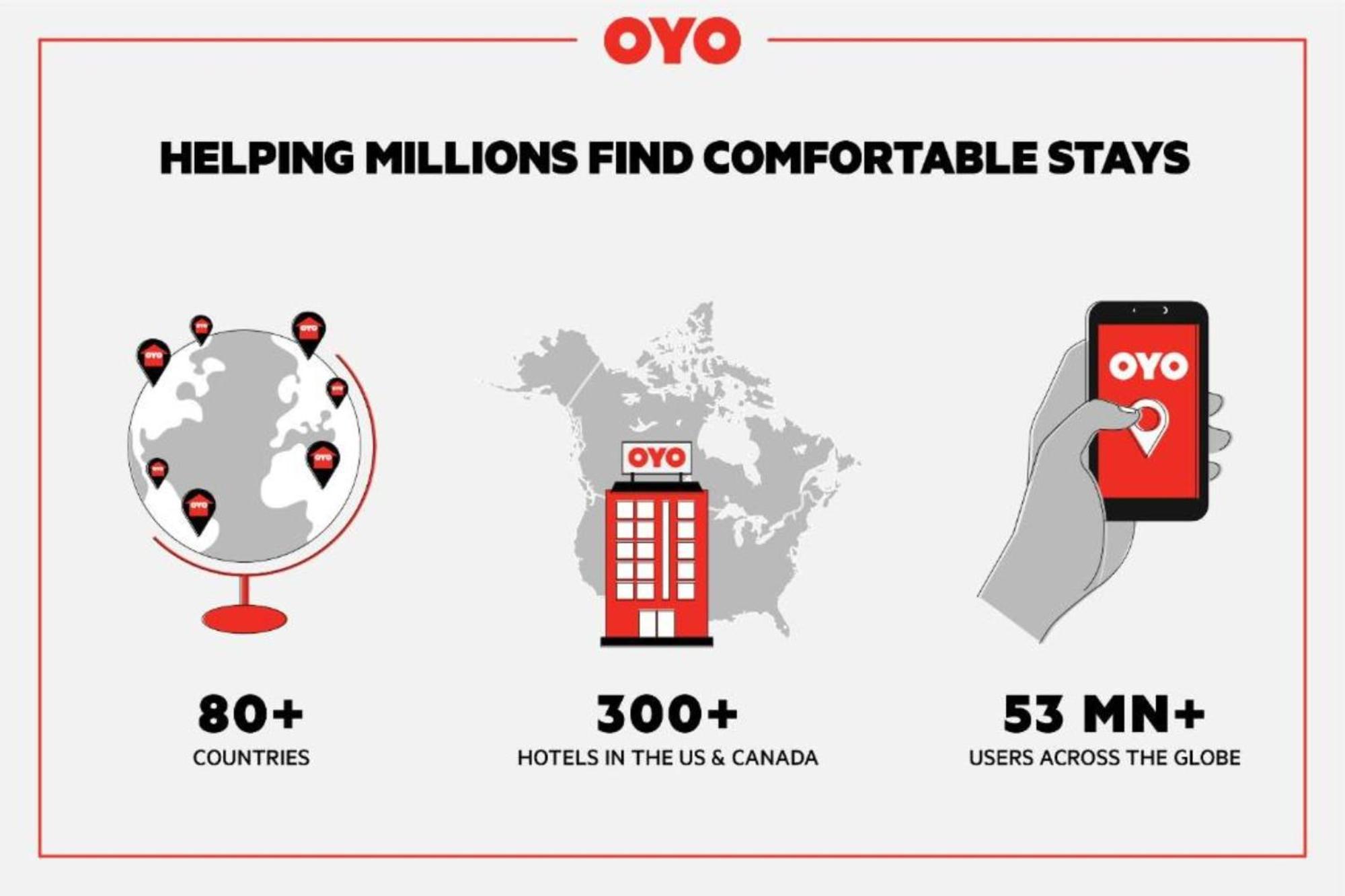 Oyo Hotel Orlando Airport Luaran gambar